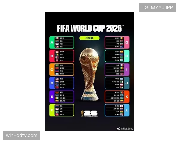 2026世界杯48支球队如何分为12个小组和32强晋级规则